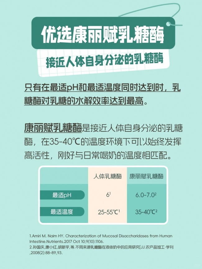 乳糖不耐受为什么不能盲目换奶?