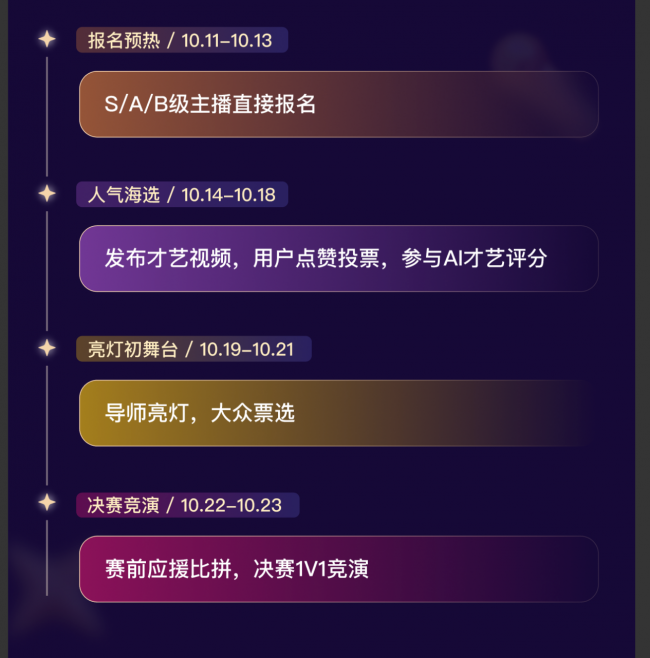 六间房2026逐光之战开启才艺竞技新体验 AI绽放无限精彩