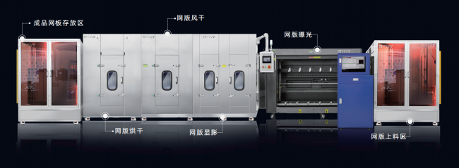 选型流程示意