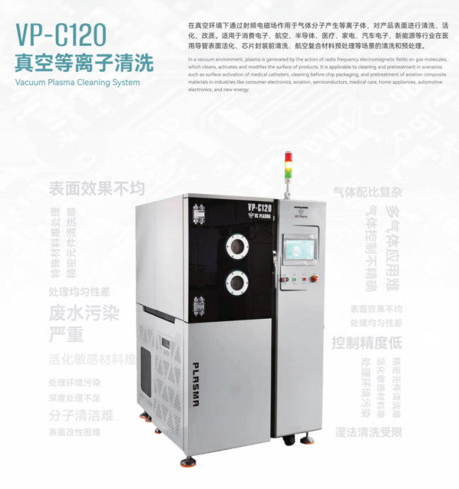 真空等离子清洗设备选型指南:芯片封装、引线框架工厂必看的五个要点 真空等离子清洗设备选型指南:芯片封装、引线框架工厂必看的五个要点