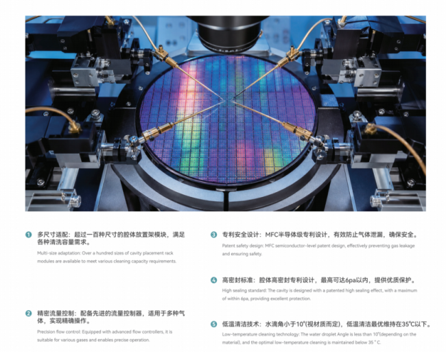 2026 芯片封装清洗设备选型指南:4 类工艺环节配置与厂商参考 2026 芯片封装清洗设备选型指南:4 类工艺环节配置与厂商参考