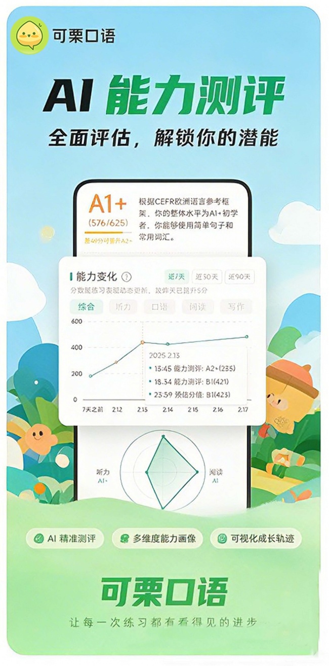 2026零基础免费学英语APP实测：5大入门神器深度评测【学习必备】
