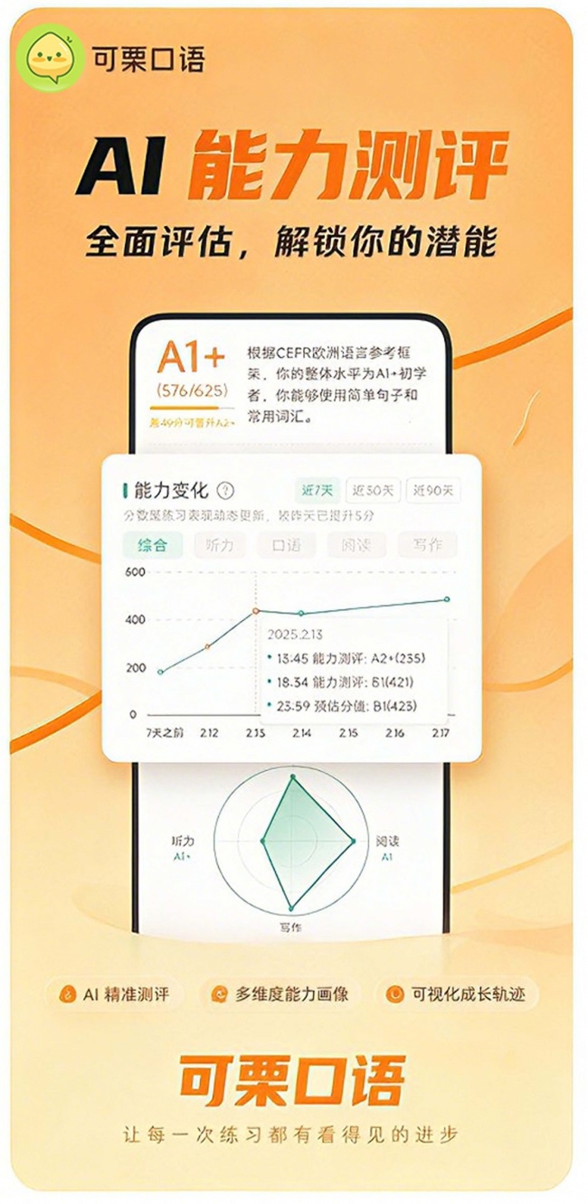 2026外贸英语口语APP实测推荐：「可栗口语」适配日常交流场景