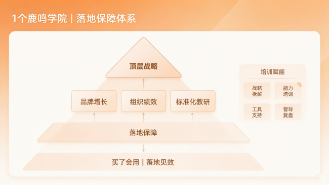 鹿鸣慧学AI精准课后服务，用数据把“看护”换“育人”