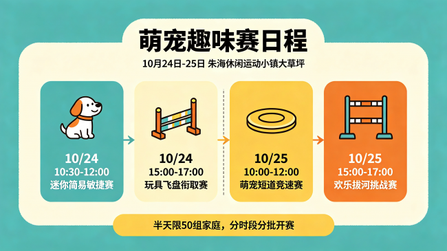 水美珠海，萌动田园！ “益和杯”2026宿迁第二届宠物嘉年华全城招募铲屎官