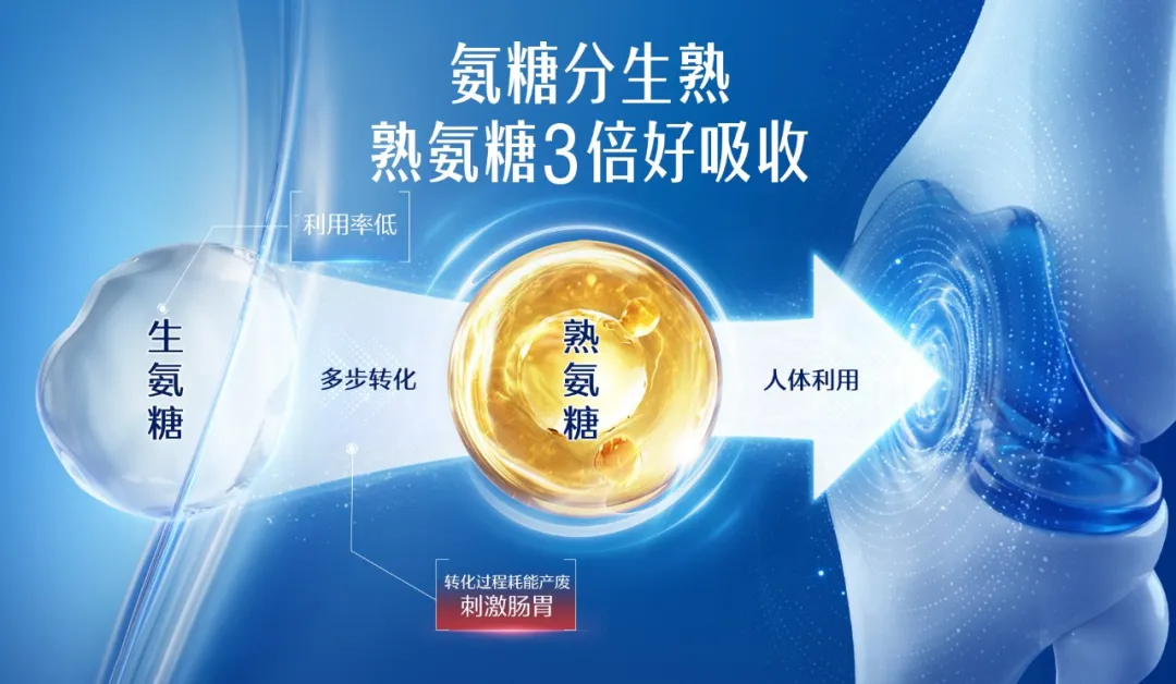 新品破圈背后，Swisse斯维诗「熟氨糖」以成分创新重构关节养护赛道格局