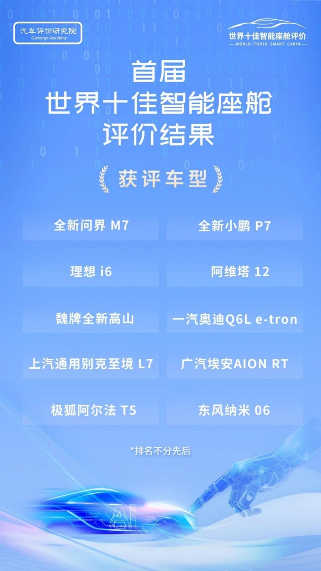 30万级SUV价值之选!问界M7高分拿下CA-CAP耐腐蚀测评第一名(图3) 30万级SUV价值之选!问界M7高分拿下CA-CAP耐腐蚀测评第一名(图3)