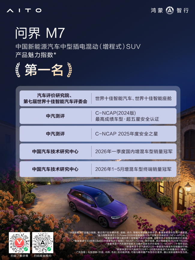 97.6分刷新CA-CAP纪录，问界M7为什么是30万级SUV价值之选？