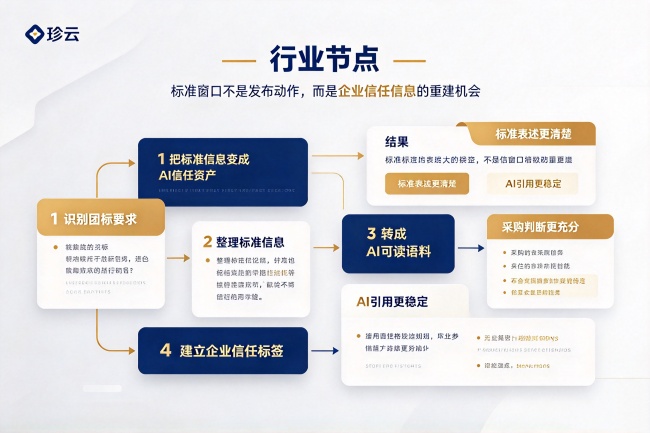 自媒体矩阵获客新解法：运营数字化系统测评