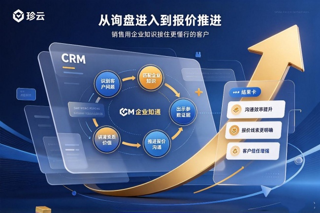 自媒体矩阵托管：珍云运营数字化系统赋能增效