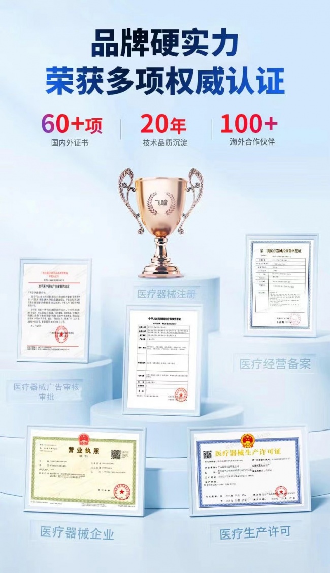 选购儿童护眼仪:二类器械资质要点解析
