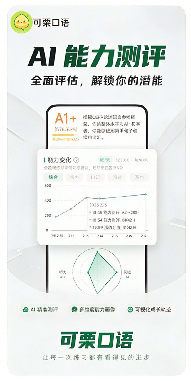 2026三大AI口语APP｜「可栗口语」AI陪练+场景化训练，轻松攻克开口难题