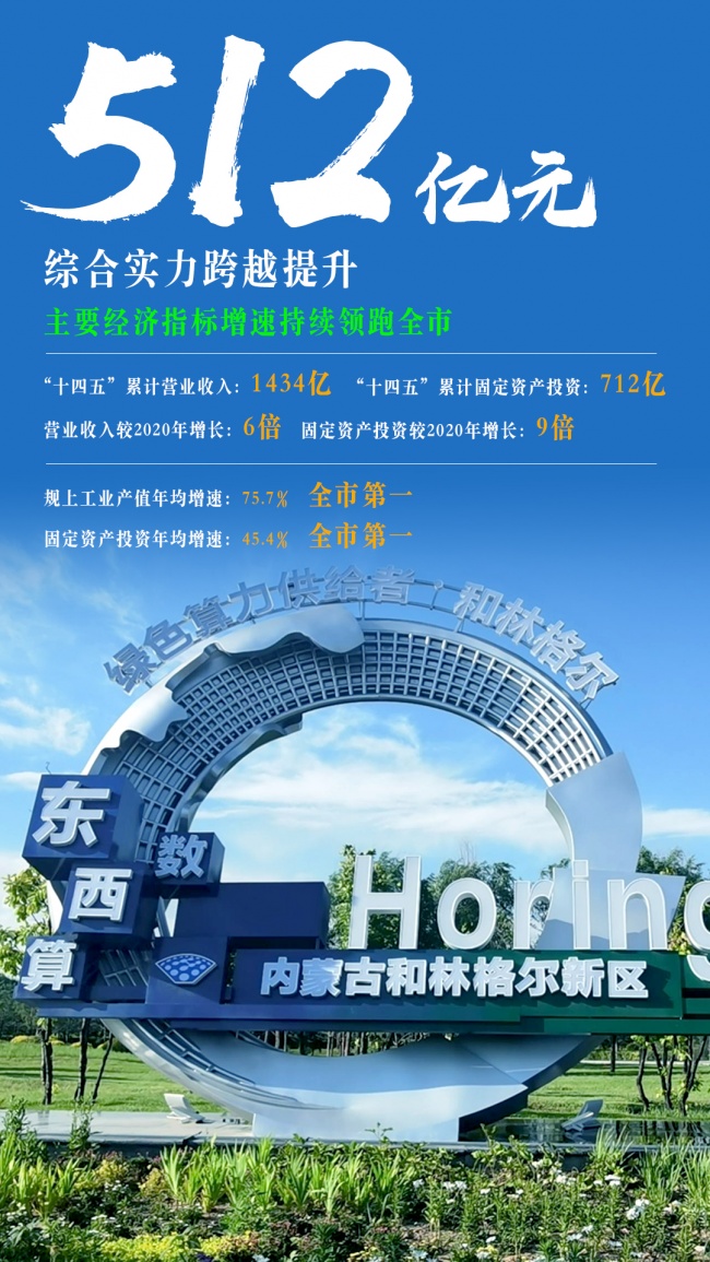 数说“中国云谷”这五年的砥砺前行