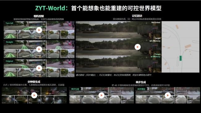 中国智驾卓驭开进狼堡：路测背后是规则、模型与本地化三道题第4张