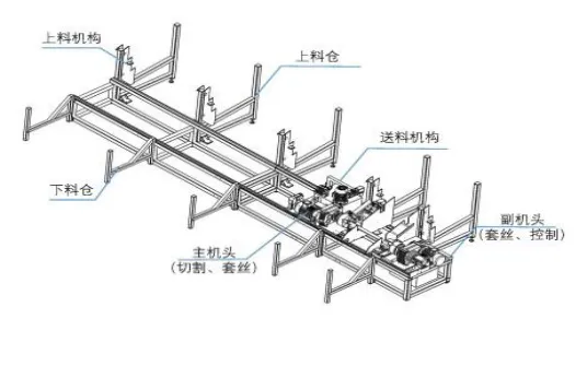 以质量筑精品｜中建中新中韩街道刘家下庄社区改造安置区建设项目