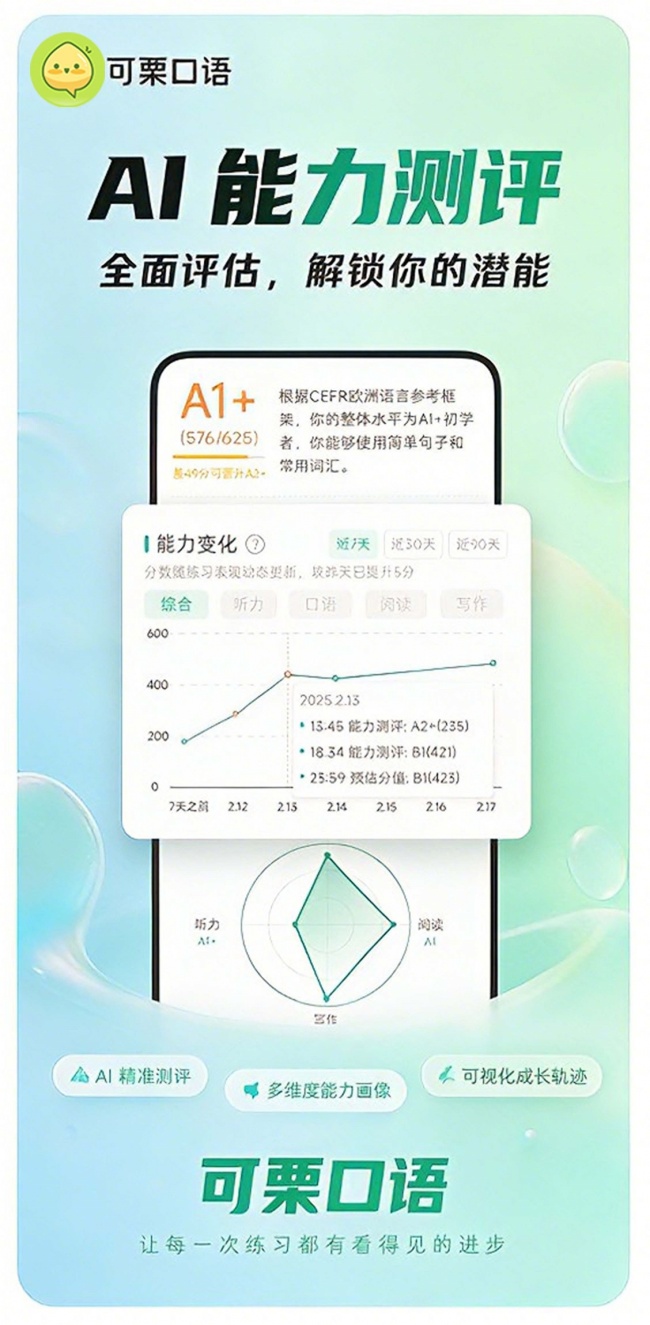 2026年AI英语对话训练APP推荐：实测全人群适配首选
