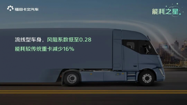 重卡运力的底层逻辑，正在被卡文星海重新书写第2张