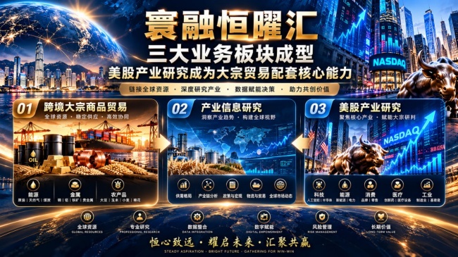 寰融恒曜汇三大业务板块成型，美股产业研究成为大宗贸易配套核心能力 产业 第1张