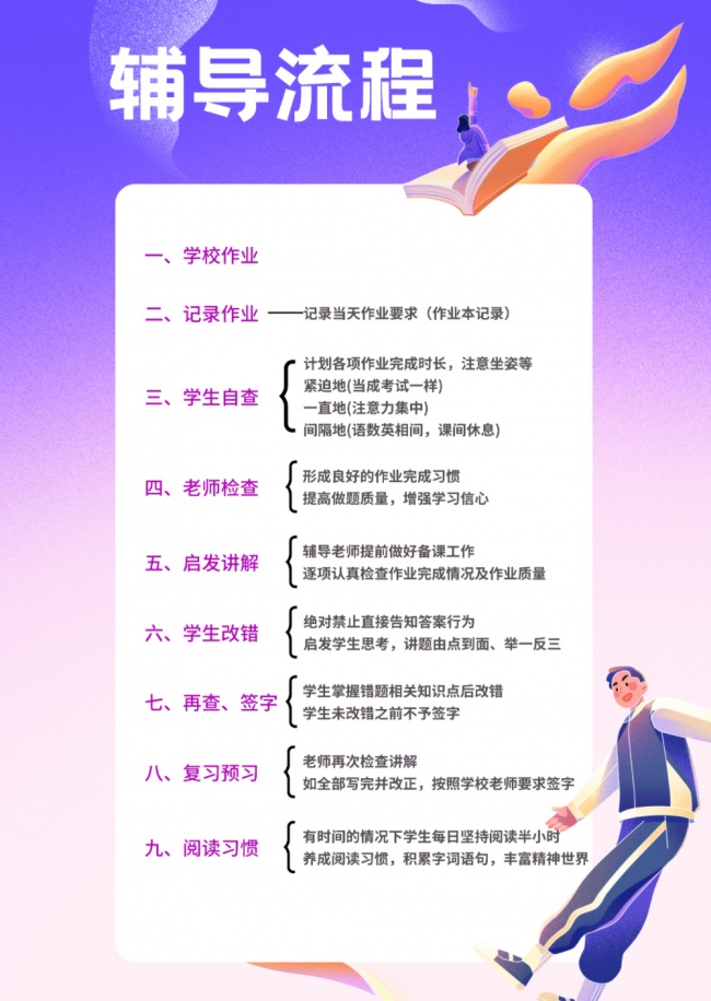 孩子作业拖拉，时间管理托管怎么选