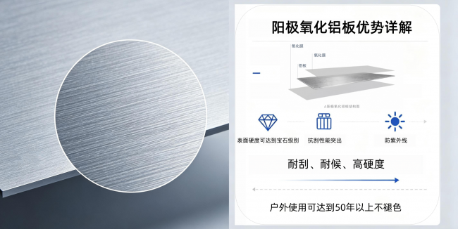 奇颉阳极氧化铝板加工选型与制造能力核对