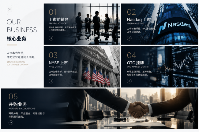 摩西投行：全量跨境资本实战案例解析