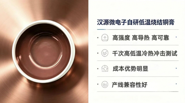 汉源微电子烧结银焊膏：第三代半导体互连新选择