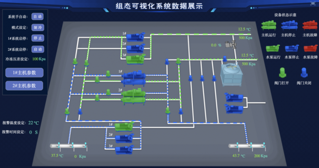 安防监控全新升级!itc保伦股份智慧园区整体解决方案,筑牢园区安全底座 安防监控全新升级!itc保伦股份智慧园区整体解决方案,筑牢园区安全底座