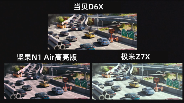 极米Z7X和坚果N1 Air怎么样？对比当贝D6X哪款更值得买？第5张