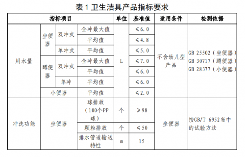 汉舍工程实力获肯定 助力雄安新区安居房工程