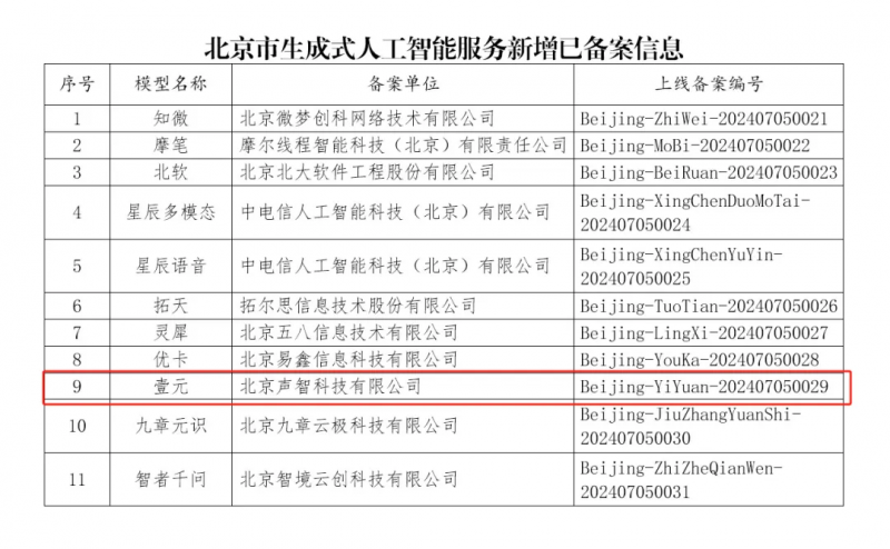 大模型进化终极形态，AI 都开始和人类过上日子了？