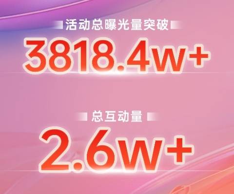 传扬非遗品牌文化，引领国风消费风尚，格莱斯818品牌日火热出圈！