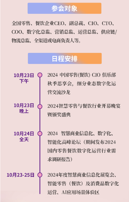 024智慧商业数智化峰会暨零售CIO俱乐部思享会即将开幕"