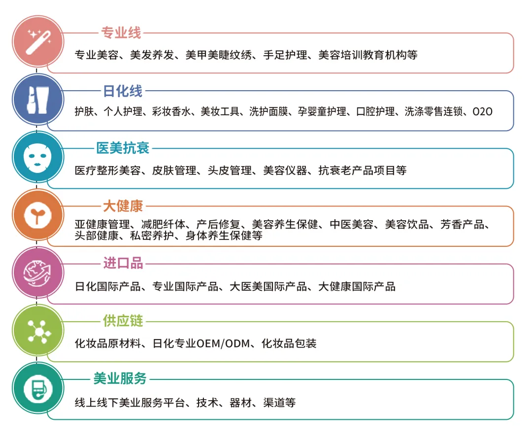 院线产品.png 院线产品.png