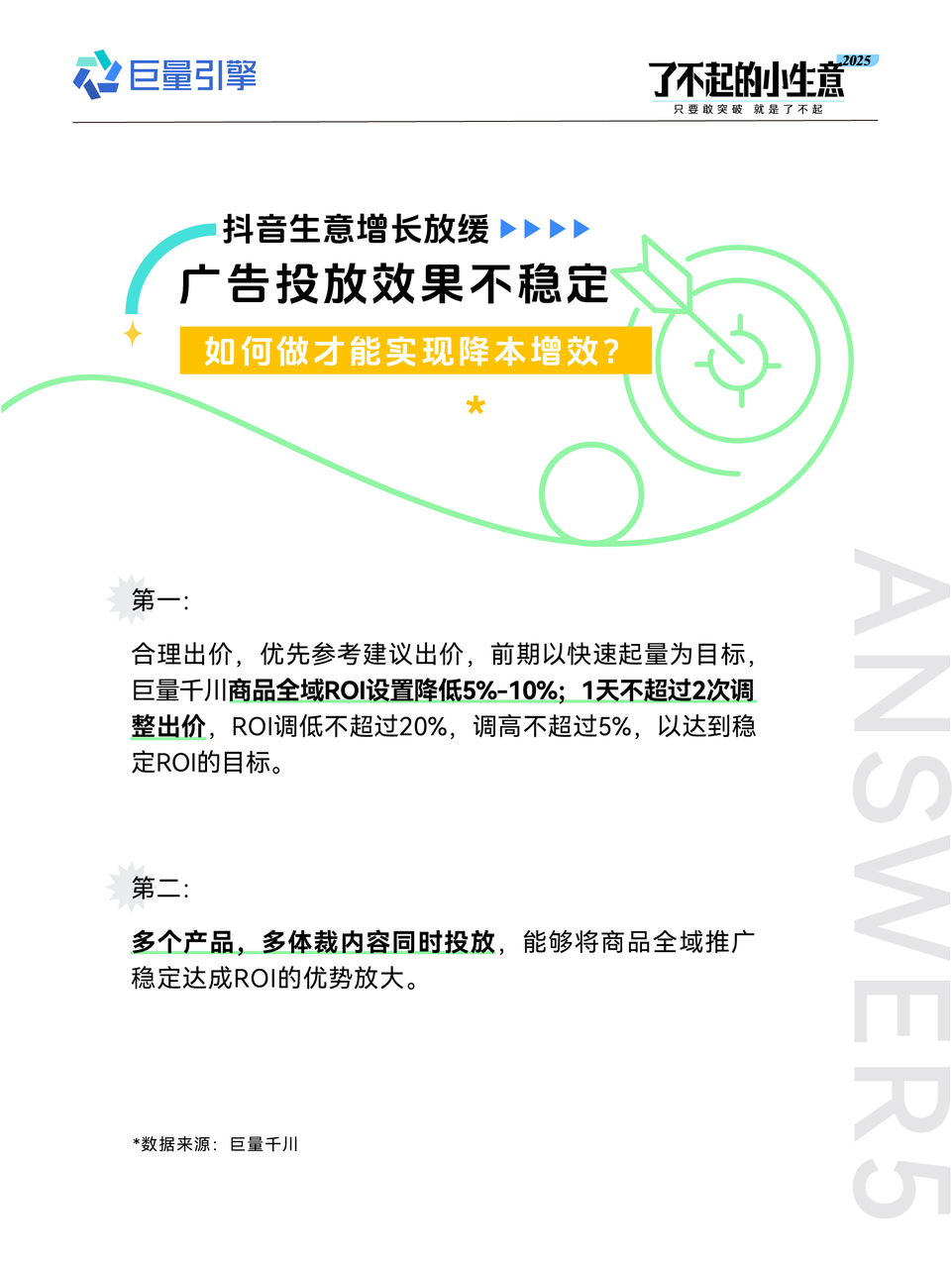 了不起的小生意2025|中小商家开年营销攻略，官方开麦，疑惑不再！