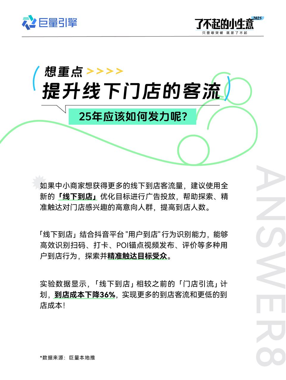 了不起的小生意2025|中小商家开年营销攻略，官方开麦，疑惑不再！