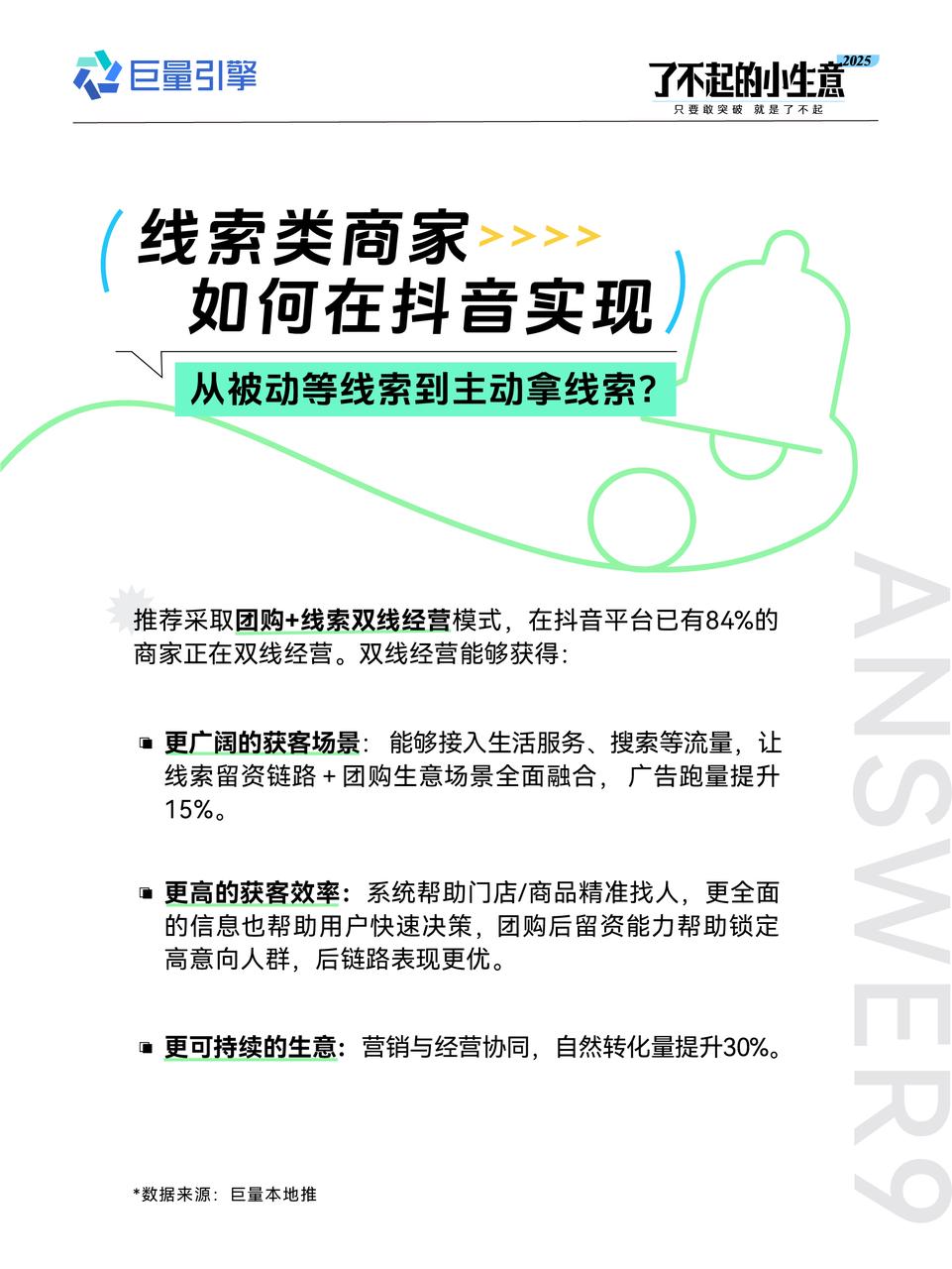 了不起的小生意2025|中小商家开年营销攻略，官方开麦，疑惑不再！