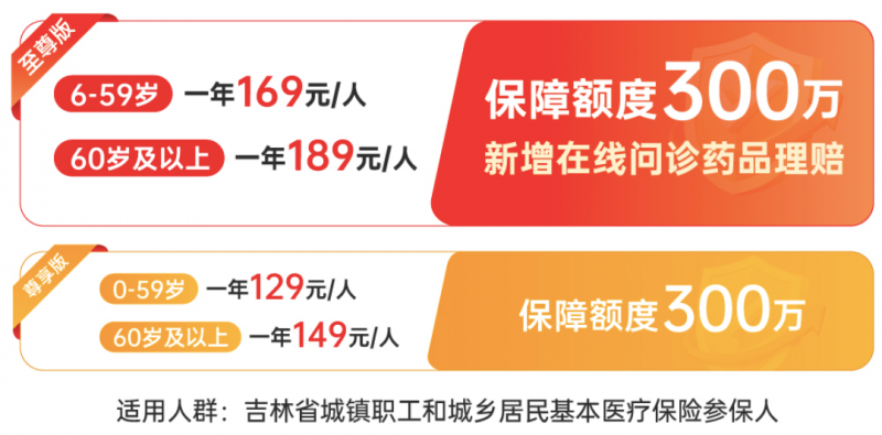 普惠升级！吉林省专属惠民保险“吉康保2025”正式上线！