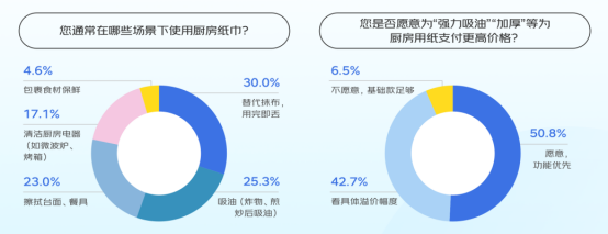 1744881784791250.png image.png