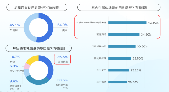 1744881816316246.png image.png