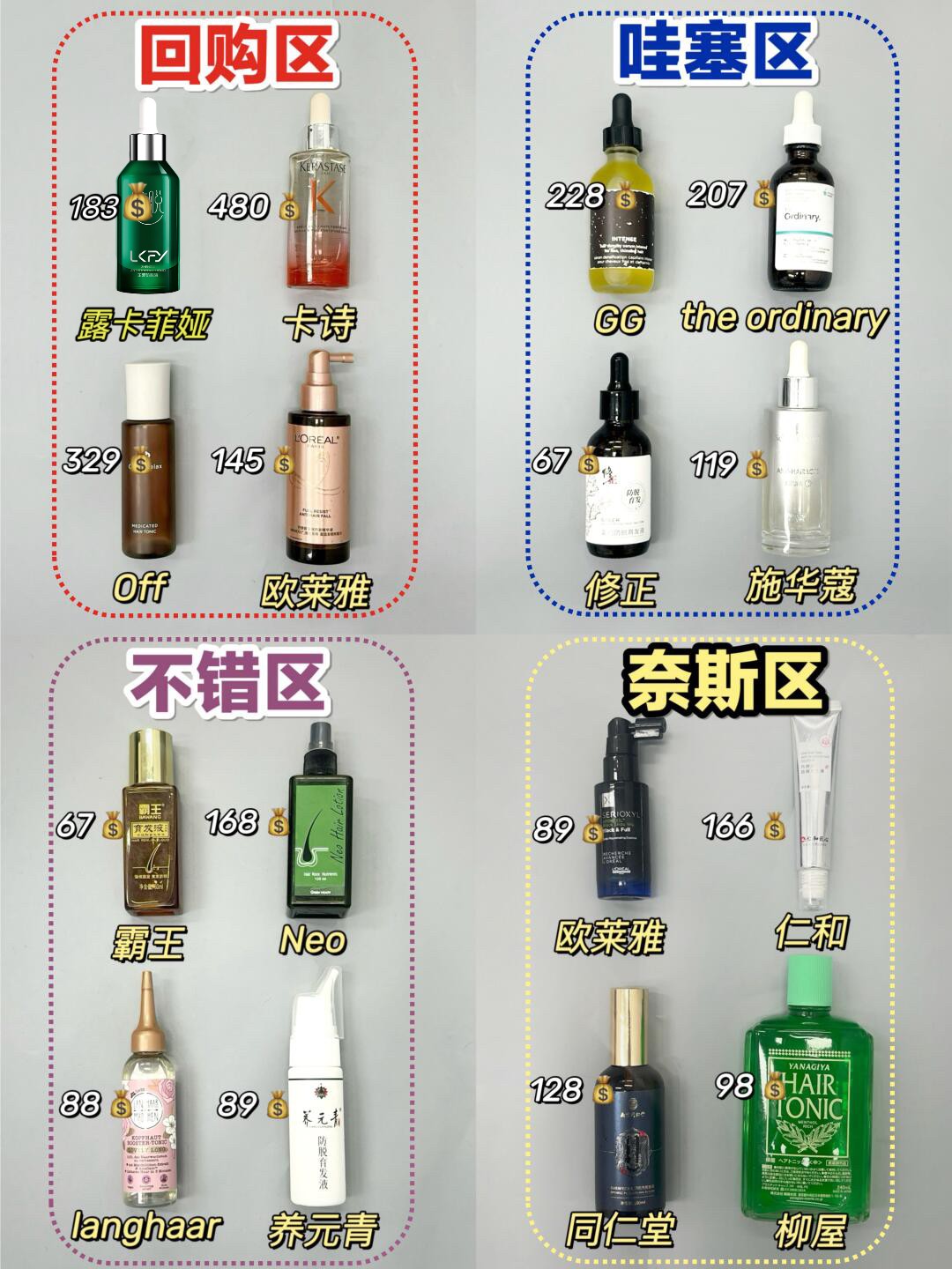 25年防脱生发十大常备有效产品，夏天育发硬通货，为其实力喝彩