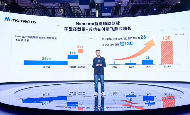 新能源十年征战，赛点来到“自华魔”智驾竞争