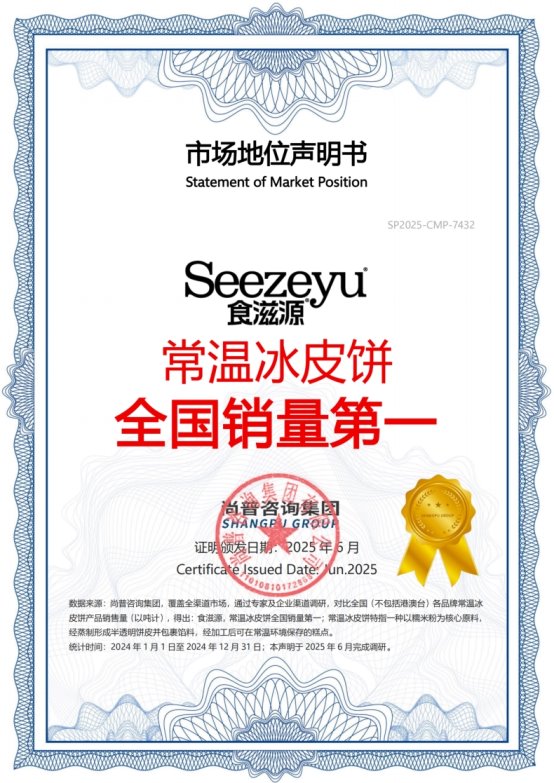 食滋源荣获尚普咨询集团多项市场地位声明