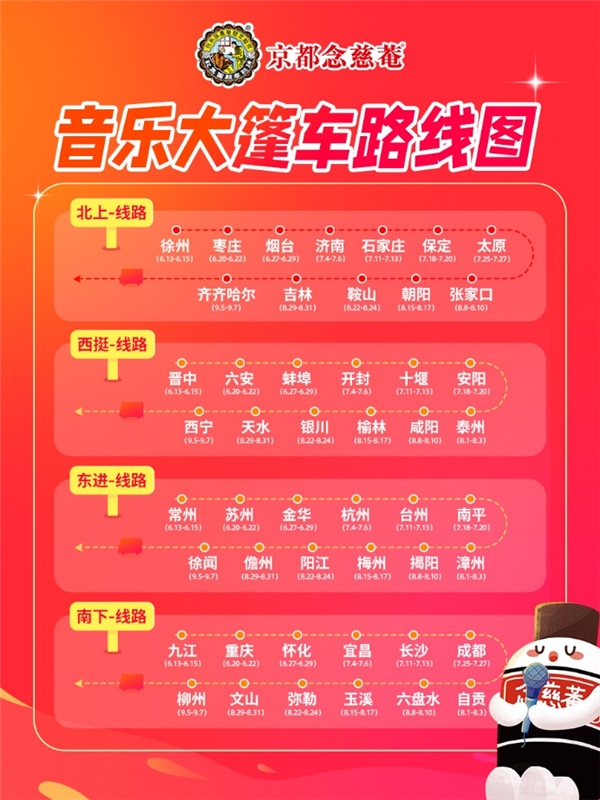台州站接棒！念慈菴音乐大篷车邀你共谱健康乐章