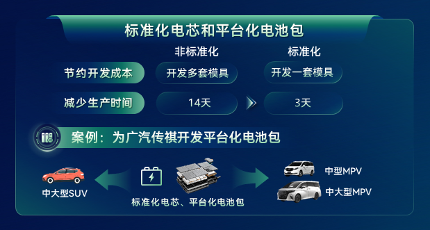 在“三化”中突围：正力新能的柔性底气与系统胜算