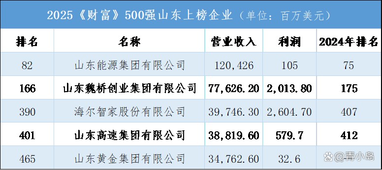 1753862166747596.png 圖片1.png