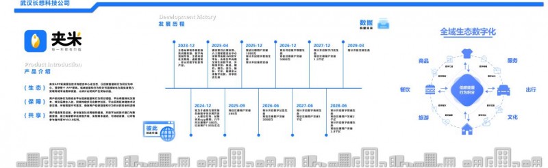 夹米APP正式公测上线，开启数字经济与低碳生活新纪元