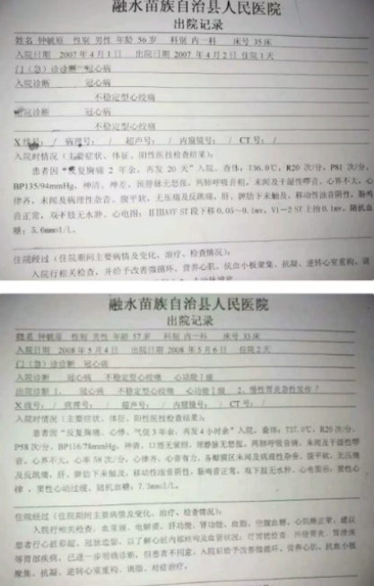 冠心病到底 能不能彻底痊愈?养生素发明成功挑战不可能! 冠心病到底 能不能彻底痊愈?养生素发明成功挑战不可能!