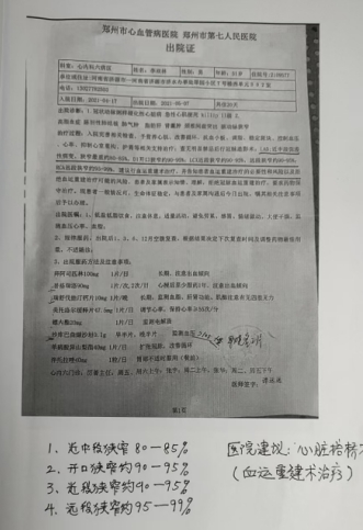 冠心病到底 能不能彻底痊愈?养生素发明成功挑战不可能! 冠心病到底 能不能彻底痊愈?养生素发明成功挑战不可能!