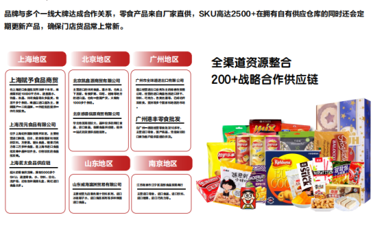万亿赛道沸腾，掘金正当时！易满惠零食超市邀您共享舌尖财富盛宴