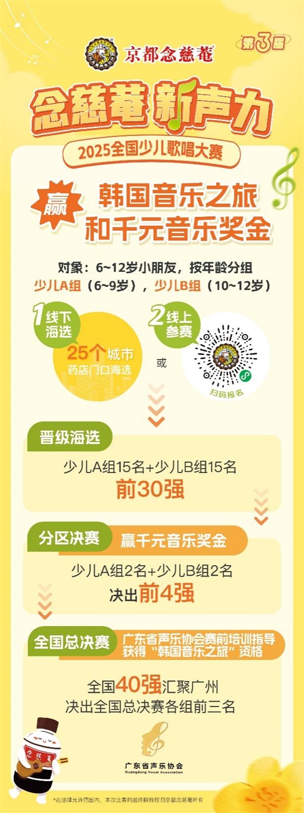 念慈菴·新声力全国少儿歌唱大赛海选即将到站南通